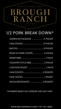 Load image into Gallery viewer, List of pork products available at Brough Ranch with quantities.